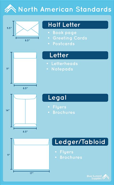 standard letter size and weight.